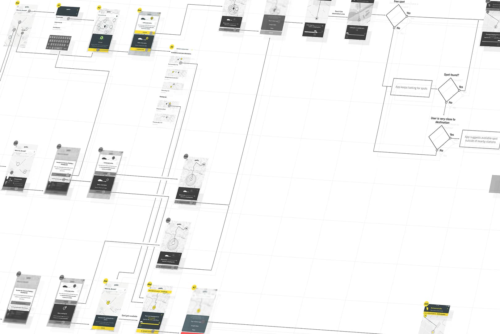 QwiccProcess04 QwiccProcess04