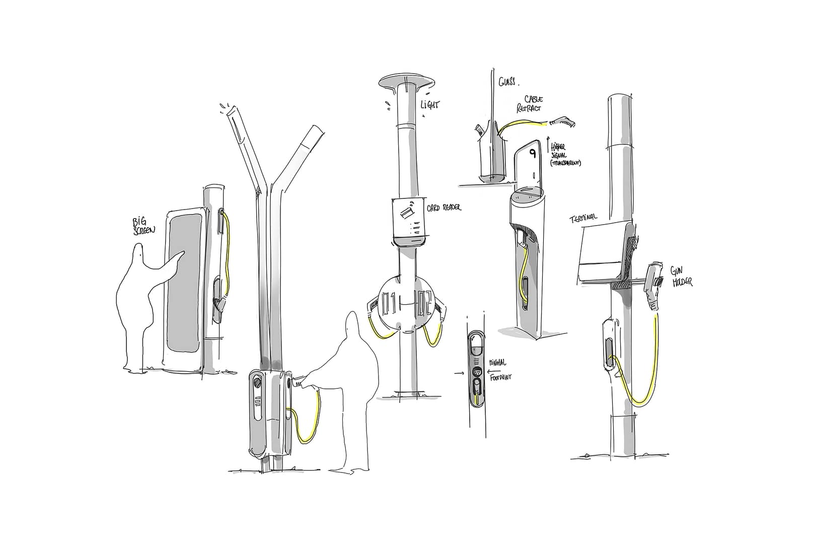 QwiccProcess14 QwiccProcess14