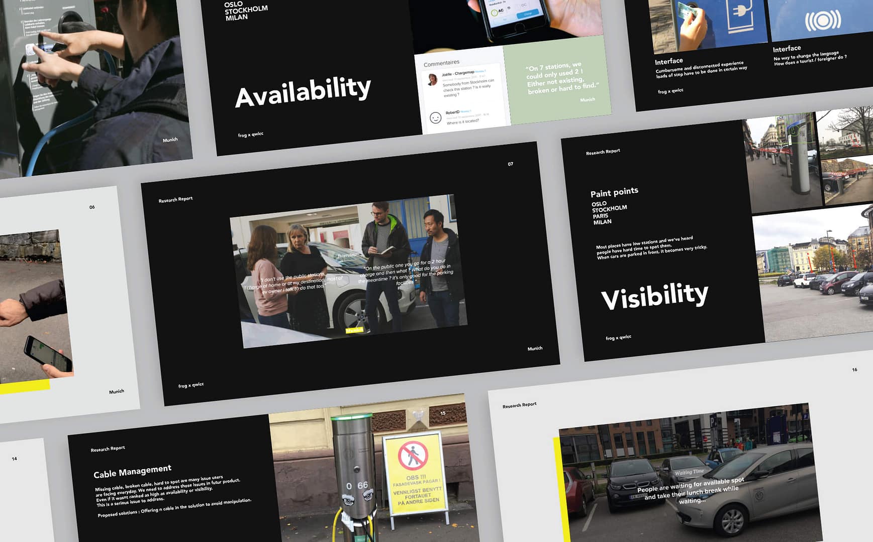 qwiccResearch qwiccResearch