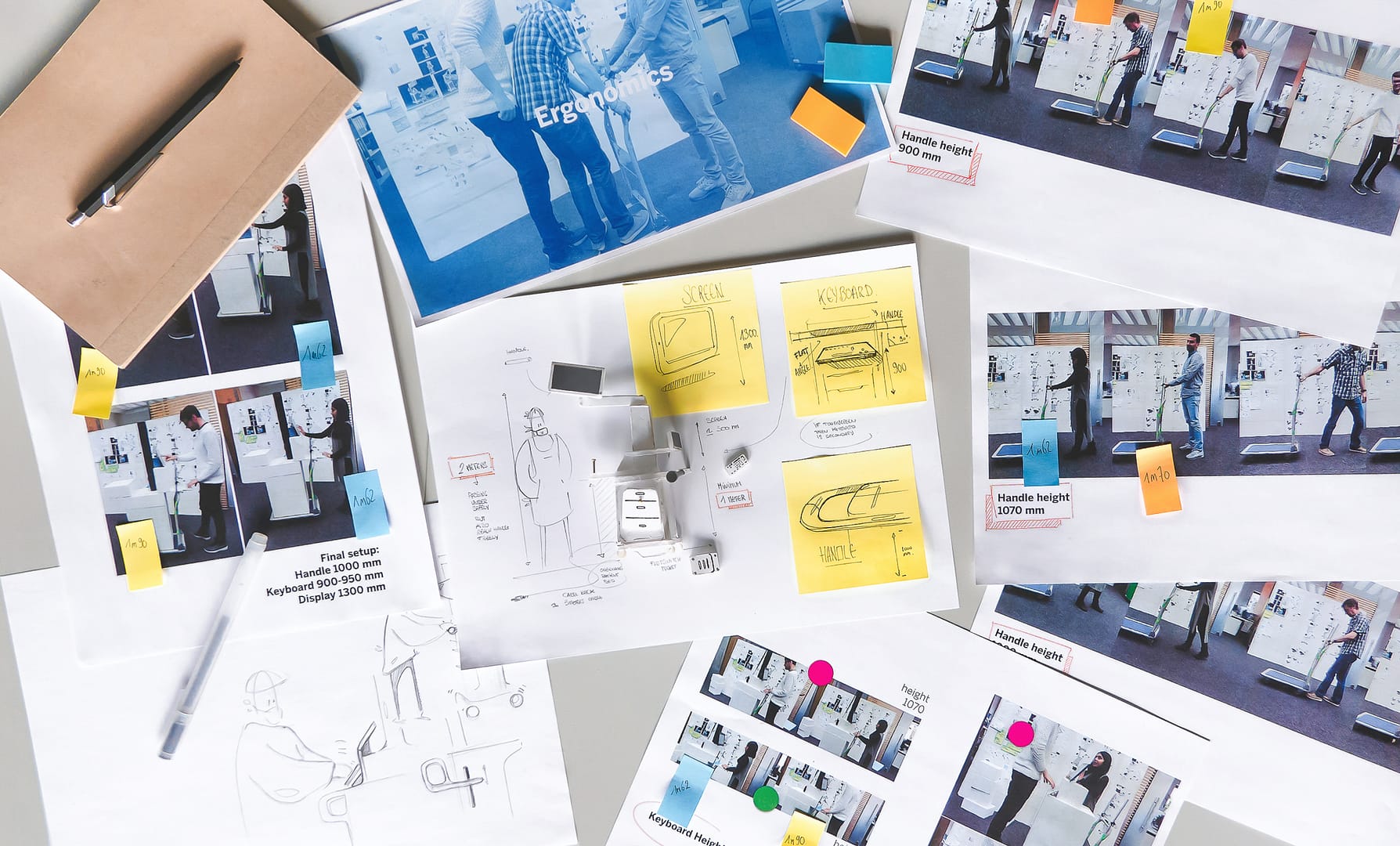 ProcessErgonomy ProcessErgonomy