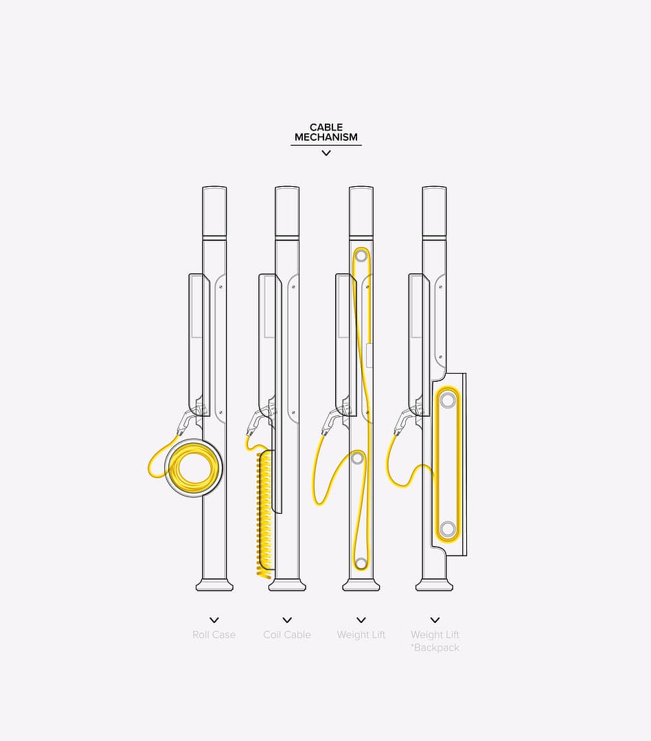 QwiccCablesketch QwiccCablesketch